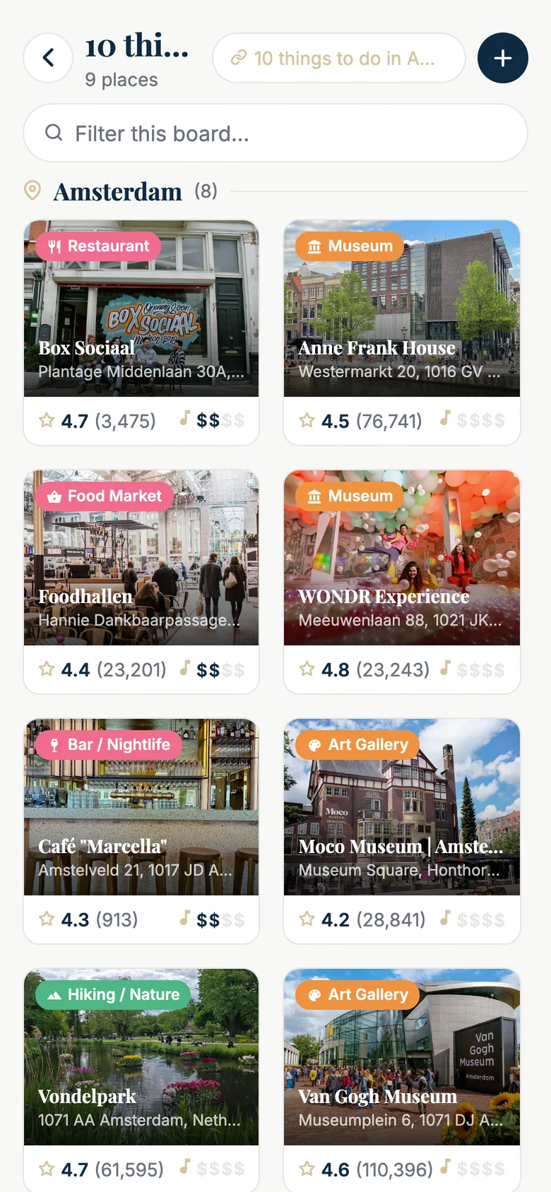 The board created from the video — '10 things to do in Amsterdam', 9 places, linked to the trip of the same name, a 'Filter this board…' field — grouped under 'Amsterdam (8)': a grid of photo cards with a category chip, the name, the address, the rating with its number of reviews and the price level: Box Sociaal (Restaurant, 4.7, 3,475), Anne Frank House (Museum, 4.5, 76,741), Foodhallen (Food Market, 4.4, 23,201), WONDR Experience (Museum, 4.8, 23,243), Café Marcella (Bar / Nightlife, 4.3, 913), Moco Museum (Art Gallery, 4.2, 28,841), Vondelpark (Hiking / Nature, 4.7, 61,595), Van Gogh Museum (Art Gallery, 4.6, 110,396).